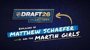 LIVE DRAMA! NHL Draft Lottery Unfolds in REAL TIME - You WON'T Believe How This Ends!